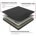 DRYOUT Liners